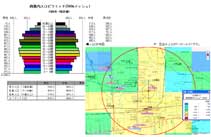 商圏調査ソフト