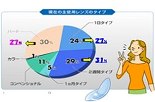 商品販促ツール例 1