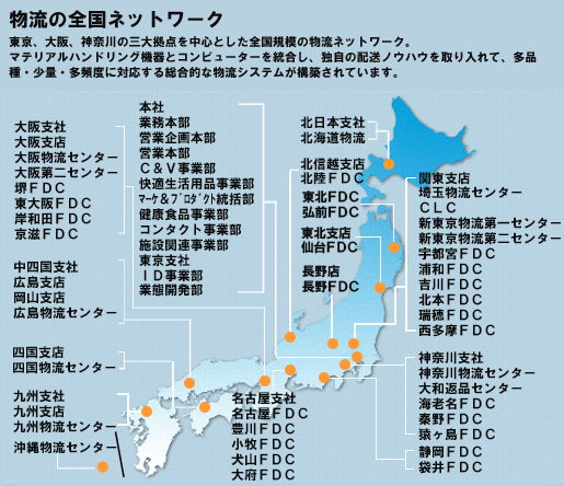 大木 物流ネットワーク